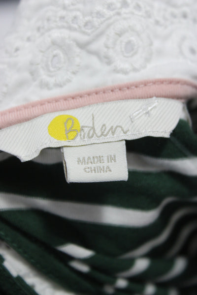 Boden PO-249416 Placeholder Title